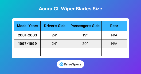 Acura CL Wiper Blades Size