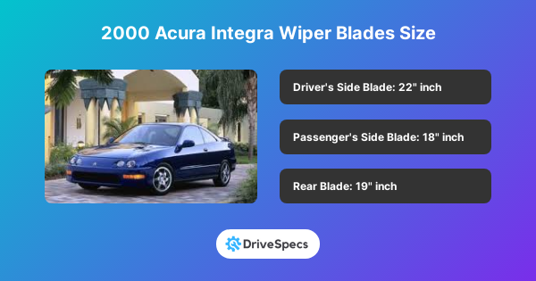 2000 Acura Integra Wiper Blades Size