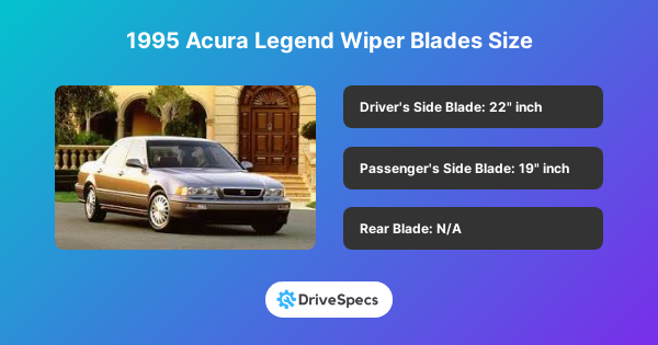 1995 Acura Legend Wiper Blades Size