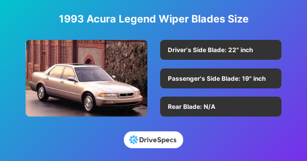 1993 Acura Legend Wiper Blades Size