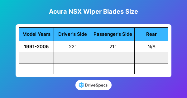 Acura NSX Wiper Blades Size