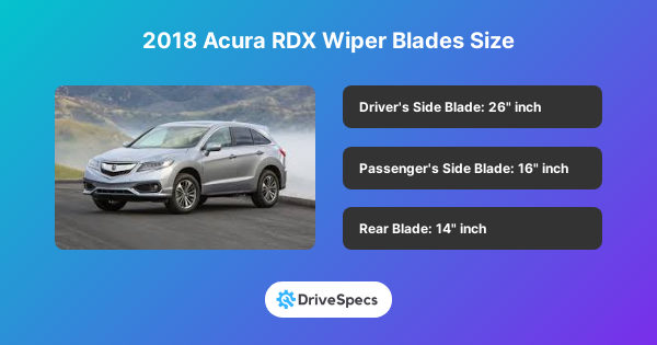 2018 Acura RDX Wiper Blades Size