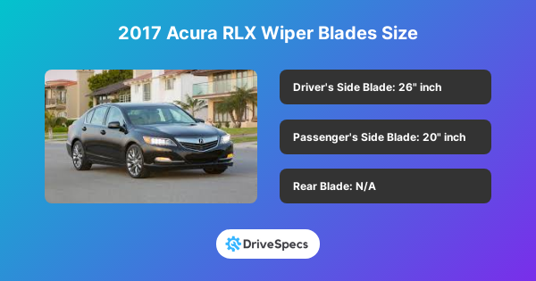 2017 Acura RLX Wiper Blades Size