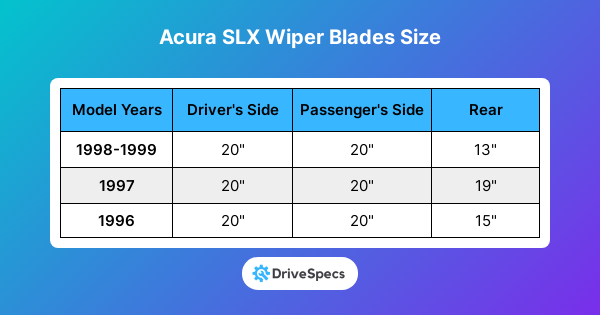 Acura SLX Wiper Blades Size