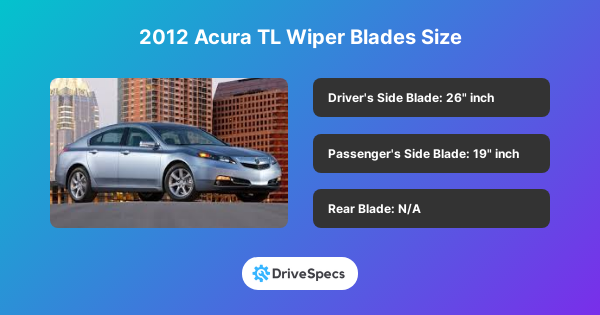 2012 Acura TL Wiper Blades Size