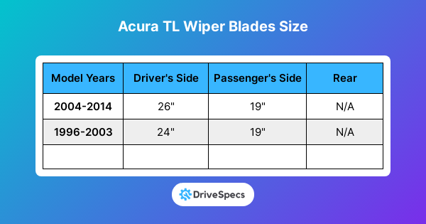 Acura TL Wiper Blades Size