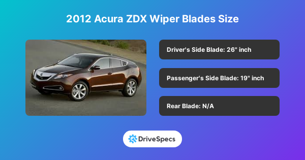 2012 Acura ZDX Wiper Blades Size