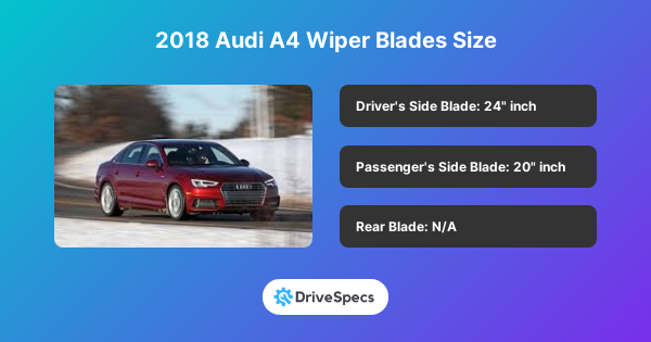 2018 Audi A4 Wiper Blades Size