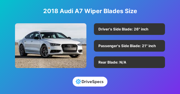 2018 Audi A7 Wiper Blades Size