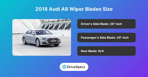 2018 Audi A8 Wiper Blades Size