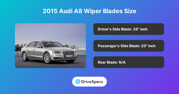 2015 Audi A8 Wiper Blades Size