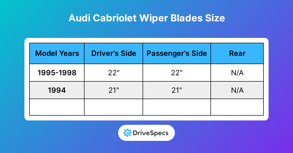 1998 Audi Cabriolet Wiper Blades Size