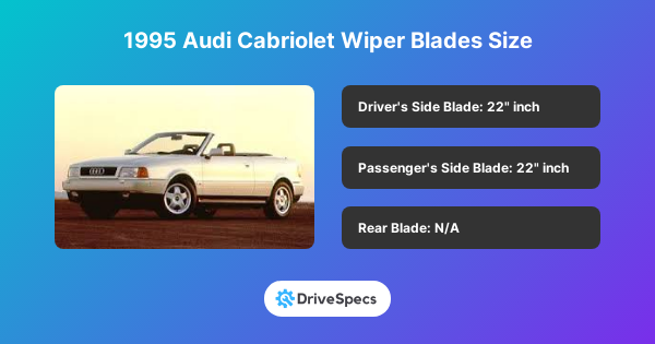 1995 Audi Cabriolet Wiper Blades Size