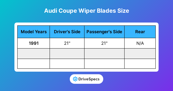 Audi Coupe Wiper Blades Size