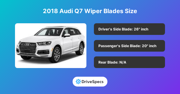 2018 Audi Q7 Wiper Blades Size