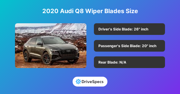 2020 Audi Q8 Wiper Blades Size