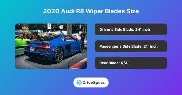 2020 Audi R8 Wiper Blades Size