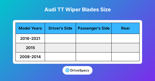 Audi TT Wiper Blades Size