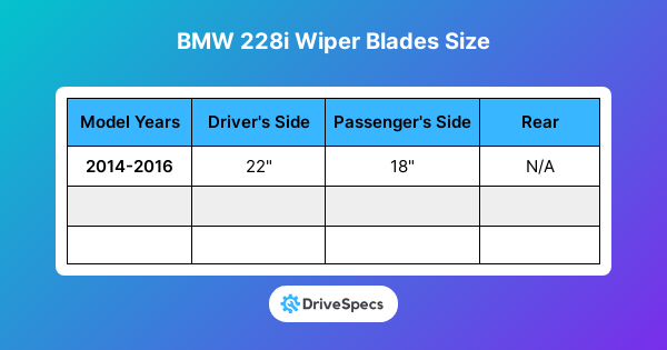 BMW 228i Wiper Blades Size