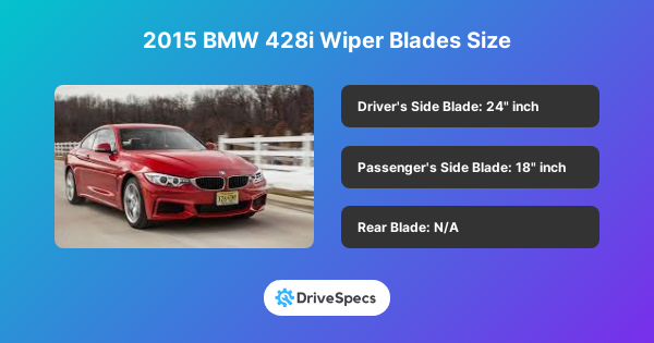 2015 BMW 428i Wiper Blades Size