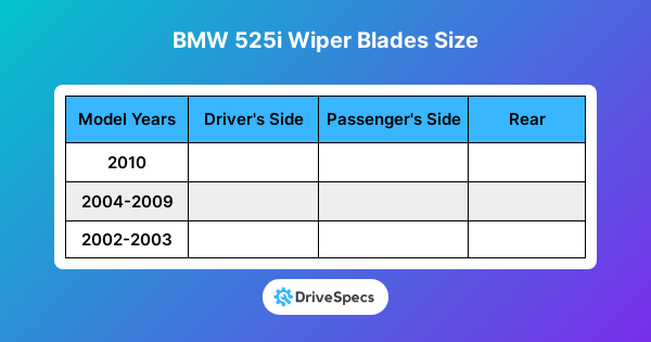 BMW 525i Wiper Blades Size