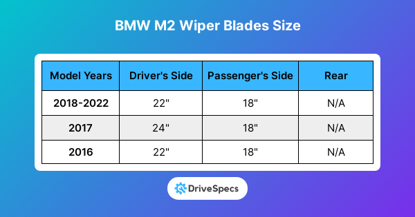 BMW M2 Wiper Blades Size