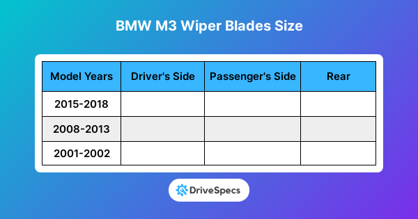 BMW M3 Wiper Blades Size