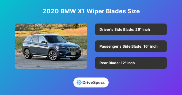 2020 BMW X1 Wiper Blades Size