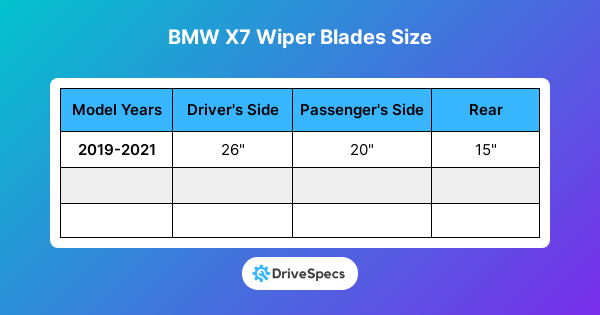 BMW X7 Wiper Blades Size