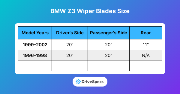 BMW Z3 Wiper Blades Size