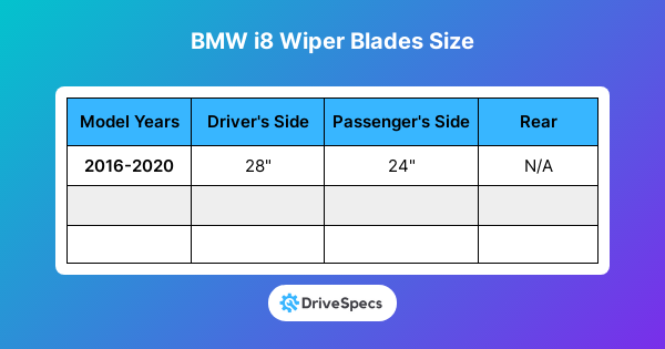 BMW i8 Wiper Blades Size