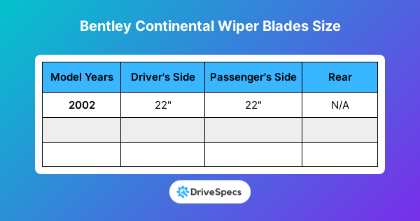 Bentley Continental Wiper Blades Size