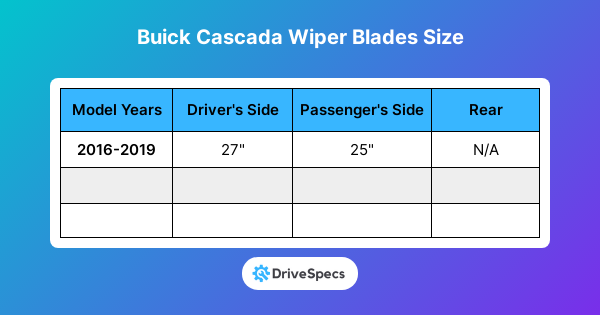 Buick Cascada Wiper Blades Size