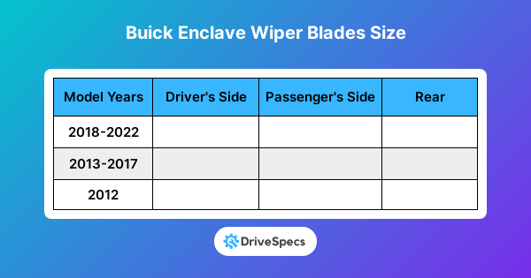 Buick Enclave Wiper Blades Size