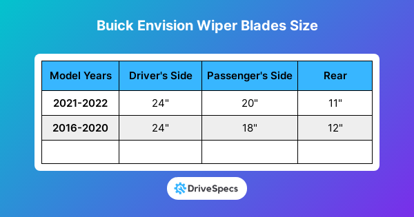 Buick Envision Wiper Blades Size