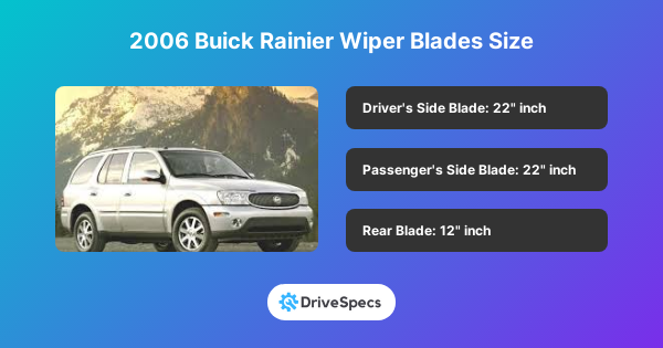 2006 Buick Rainier Wiper Blades Size