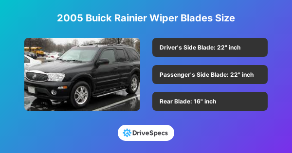 2005 Buick Rainier Wiper Blades Size