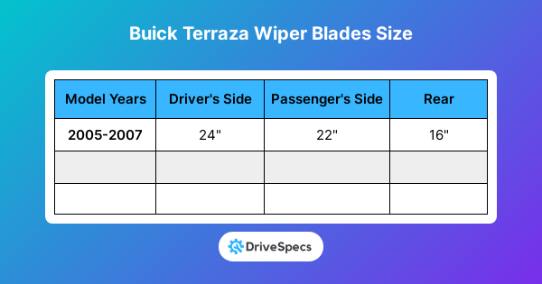 Buick Terraza Wiper Blades Size