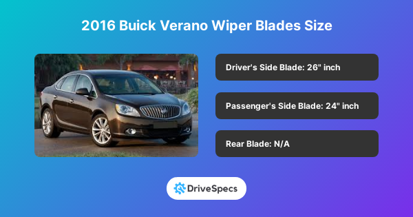 2016 Buick Verano Wiper Blades Size