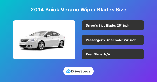 2014 Buick Verano Wiper Blades Size