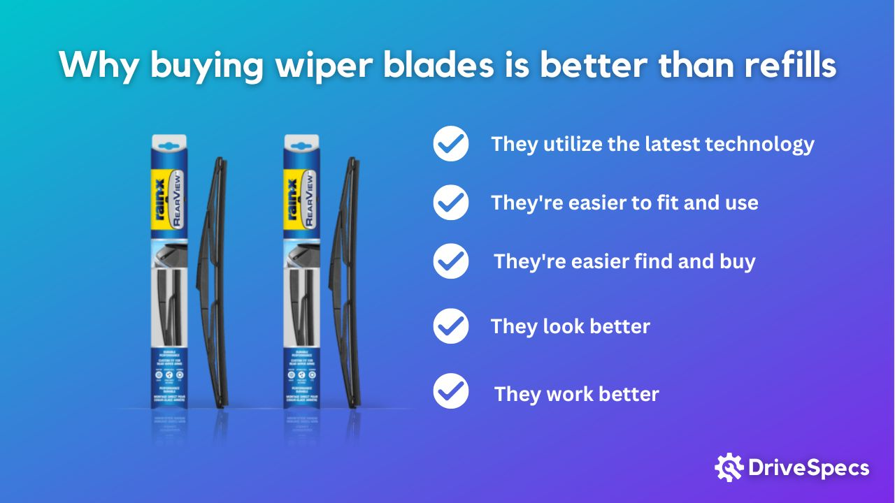 New Wiper Blades vs Refills